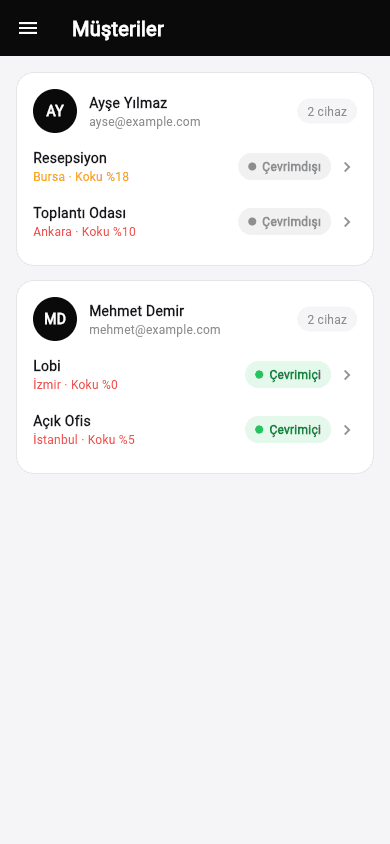 Müşteri–cihaz eşleşmesi yönetimi