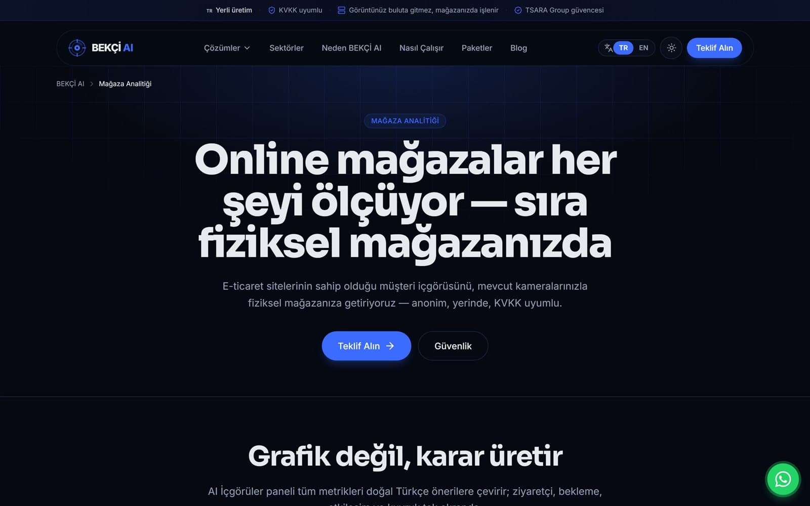Mağaza analitiği çözüm sayfası