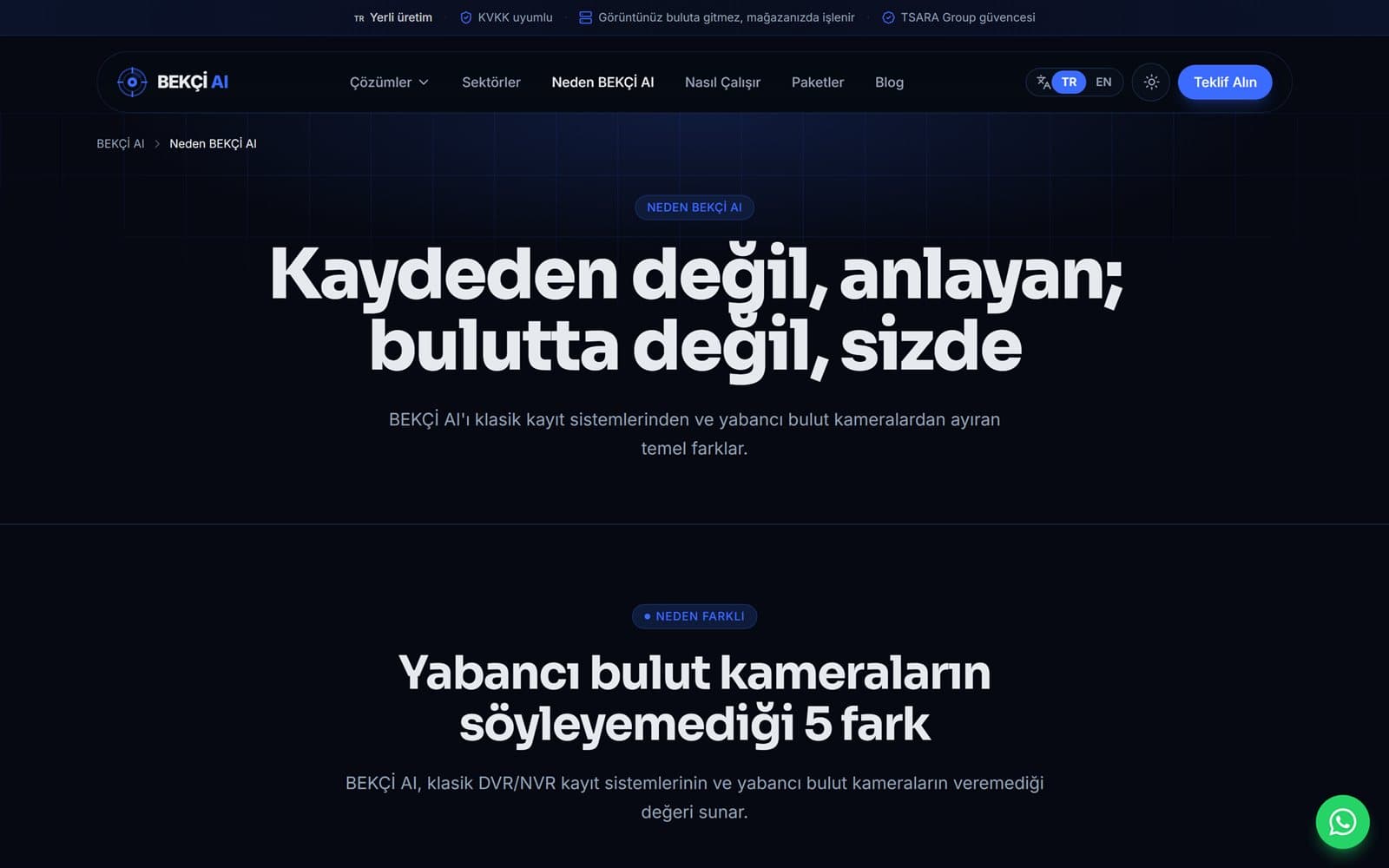 Neden BEKÇİ AI — karşılaştırma sayfası
